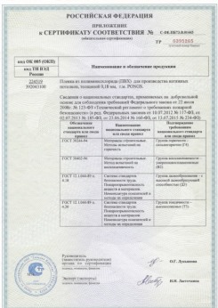 2015.06.25 Черногорск - Pongs. Приложение к сертификату соответствия